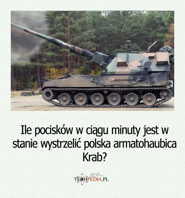 Ile pocisków w ciągu minuty jest w stanie wystrzelić polska armatohaubica Krab?