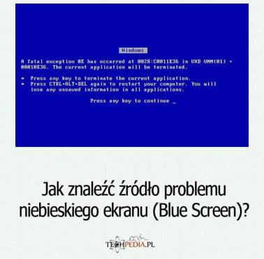 Jak znaleźć źródło problemu niebieskiego ekranu (Blue Screen)?