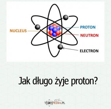 Jak długo żyje proton?