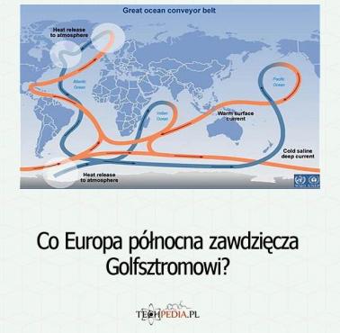 Co Europa północna zawdzięcza Golfsztromowi?