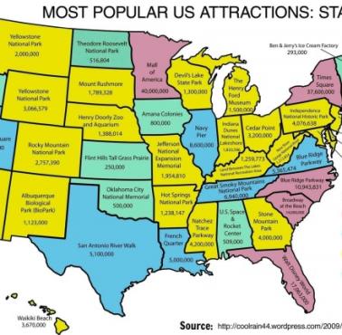 Główne atrakcje turystyczne w poszczególnych stanach USA.