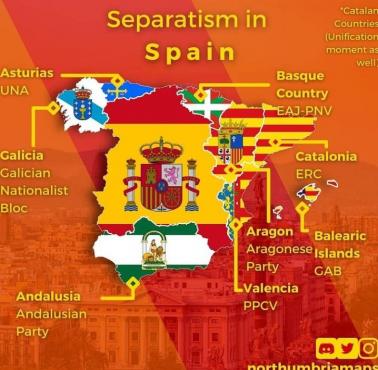 Ruchy separatystyczne w Hiszpanii