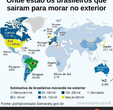 Gdzie Brazylijczycy mieszkają poza Brazylią