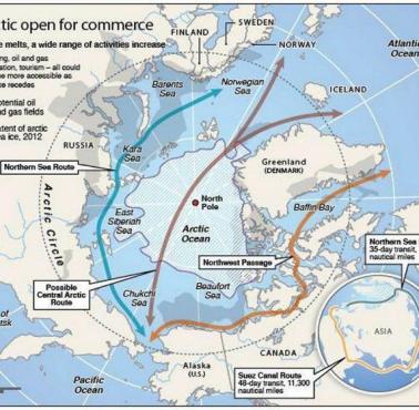 Zasoby i szlaki transportowe Arktyki