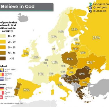 Wiara w Boga w poszczególnych państwach Europy