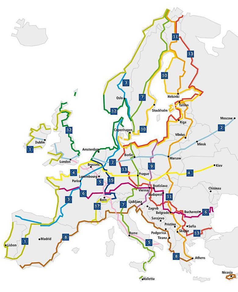 EuroVelo – europejska sieć szlaków rowerowych