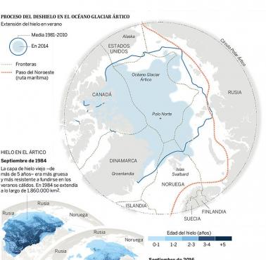 Wraz z cyklicznym ocieplaniem się klimatu pojawia się nowy szlak transportowy przez Arktykę
