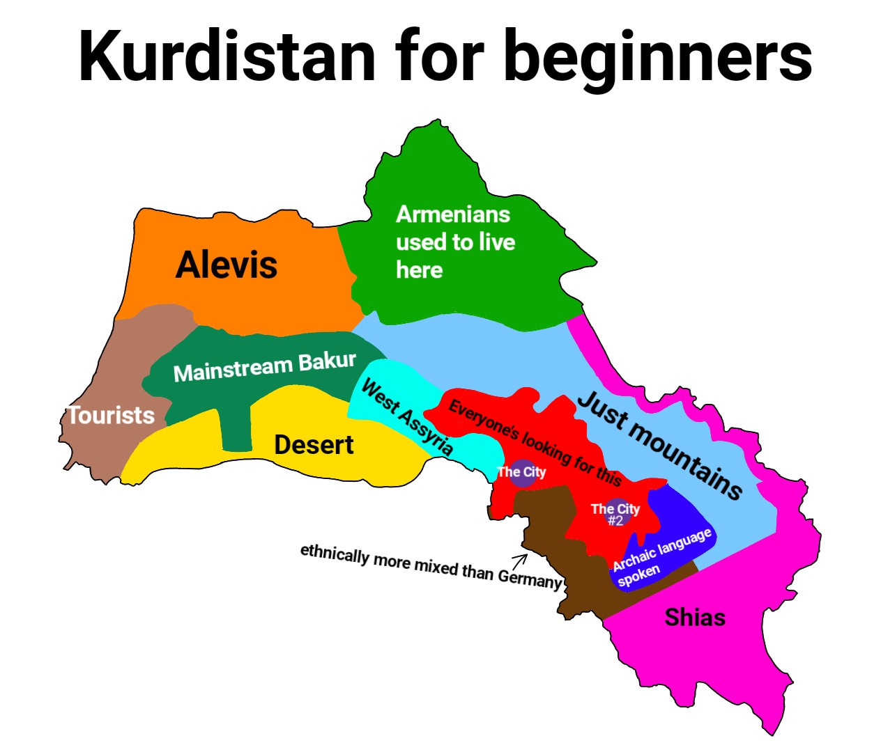 Kurdystan dla początkujących