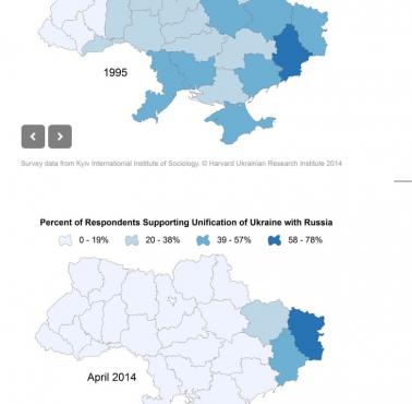 Odsetek respondentów popierających zjednoczenie Ukrainy z Rosją w 1995 i 2014 roku