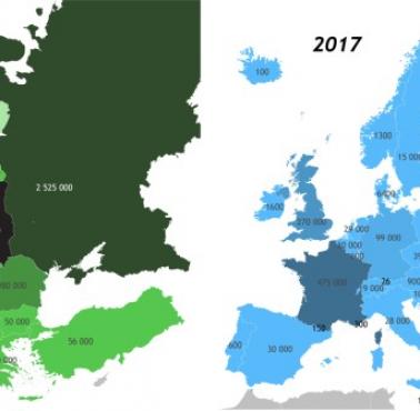 Ludność żydowska w Europie, 1933 i 2017