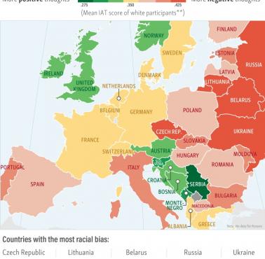 Stosunek do czarnoskórych w poszczególnych państwach Europy, badania 2002-2015