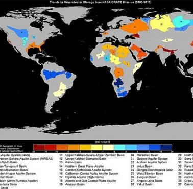 Największe zasoby wody gruntowej na świecie, NASA 2003-2013