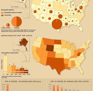 Udział górnictwa (ropa naftowa i wydobycie) w PKB poszczególnych stanów USA, dane 2015