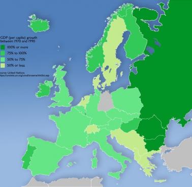 Wzrost PKB w krajach europejskich w latach 1970-1990