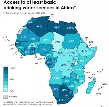 Dostępność wody pitnej w Afryce, 2017