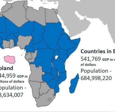PKB Polski i PKB Afryki