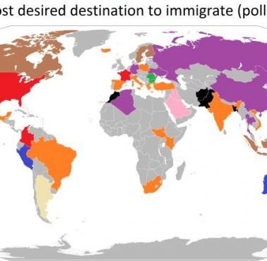 Najbardziej pożądane miejsce docelowe imigracji w poszczególnych państwach świata