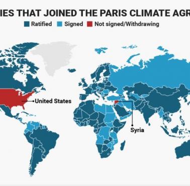 Kraje, które podpisały paryskie porozumienie klimatyczne