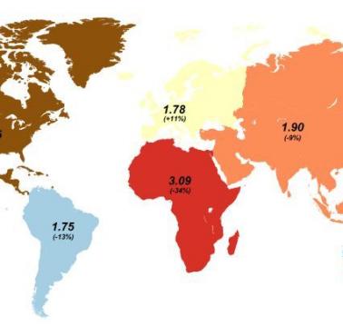 Prognozowany wskaźnik płodności w 2050 roku z podziałem na kontynenty
