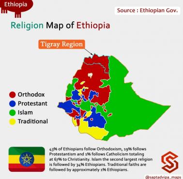 Religie w Etiopii z podziałem na obszary