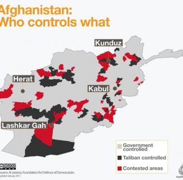 Kontrola terytorialna w Afganistanie, styczeń 2017