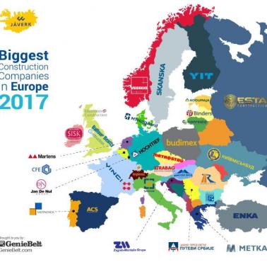 Największe przedsiębiorstwa budowlane w Europie 2017