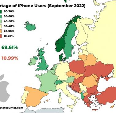 Cena telefonu Iphone X w porównaniu do średniej miesięcznej pensji w danym kraju (w proc.)