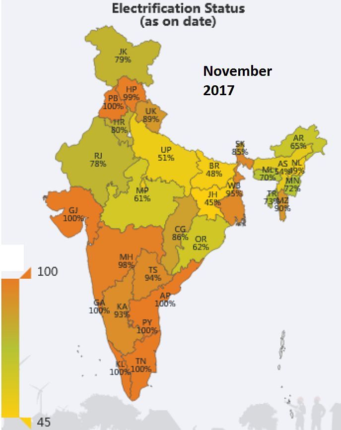 Poziom elektryfikacji indyjskich stanów, listopad 2017