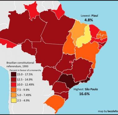 Wyniki referendum w sprawie przywrócenia monarchii w Brazylii, 1993