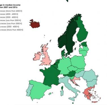 Zmiany mediany dochodów krajów UE w latach 2007-2016