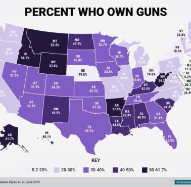Odsetek Amerykanów, która posiada broń w poszczególnych stanach USA, 2015