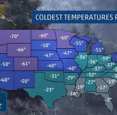 Najniższe zarejestrowane temperatury w poszczególnych stanach USA