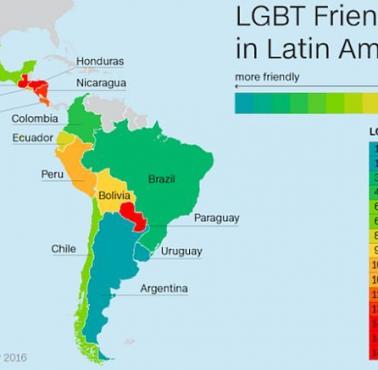 Ranking krajów Ameryki Łacińskiej przyjaznych lewicowym środowiskom LGBT