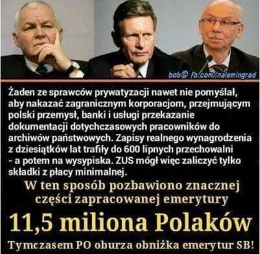 "Reforma" Balcerowicza dla pracowników w PRLu, III RP