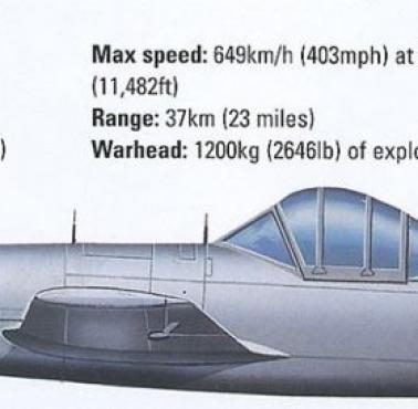 Yokosuka MXY7 Ohka – pilotowany przez pilota-samobójcę samolot-pocisk konstrukcji japońskiej z okresu II wojny światowej 