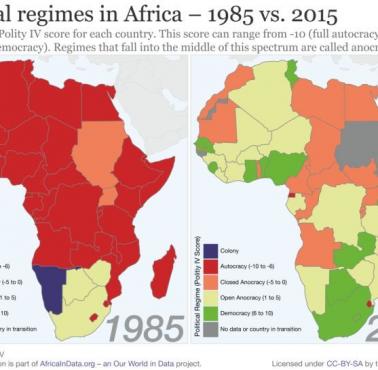Zmiany w reżimach politycznych w Afryce w latach 1985-2015
