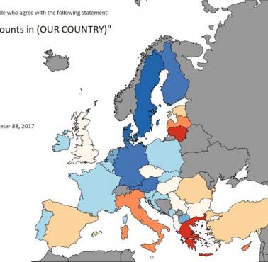 "Mój głos się liczy (kraj)" - procent mieszkańców, która się z tym zgadza, 2017, Europa