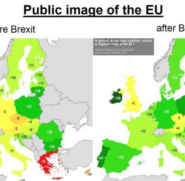 Wizerunek publiczny Unii Europejskiej przed i po referendum w Brexicie