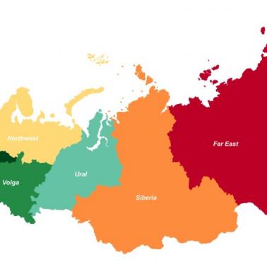 Rosyjskie okręgi federalne według nominalnego PKB