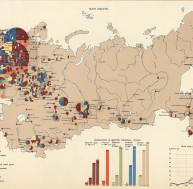 Produkcja przemysłu ciężkiego w ZSRR, lata 60-te, 1967