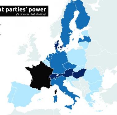 Poparcie dla skrajnej prawicy w ostatnich wyborach, Europa