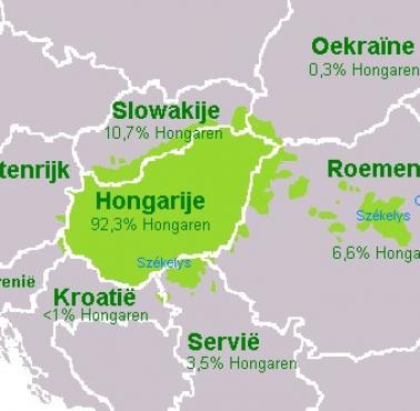 Procent mniejszości węgierskiej w ościennych państwach