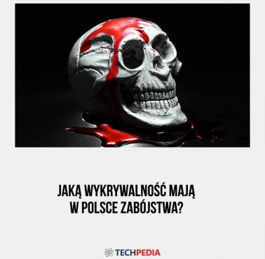 Jaką wykrywalność mają w Polsce zabójstwa?