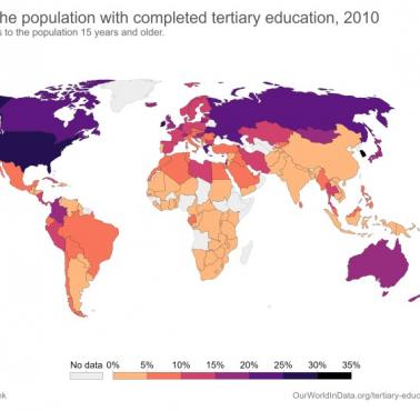 Procent ludności z wyższym wykształceniem, 2010