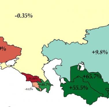 Zmiana liczby ludności w byłych republikach radzieckich od 1989 do 2018 roku