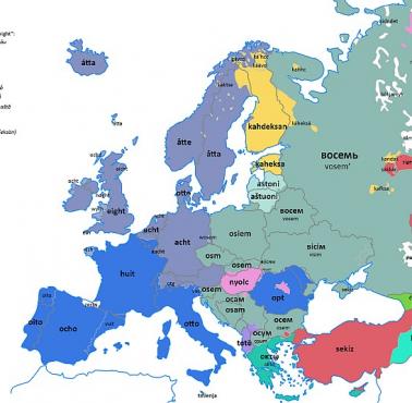 Słowo "osiem" w różnych europejskich językach