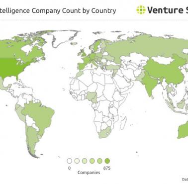 Liczba firm na świecie z podziałemna kraje zajmujących się sztuczną inteligencją (AI), kwiecień 2017