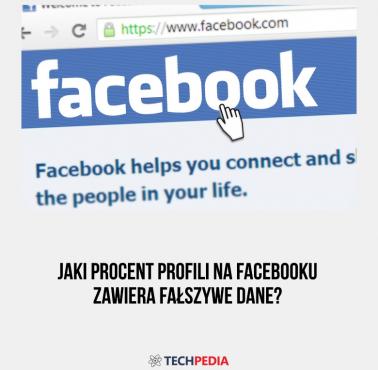 Jaki procent profili na Facebooku zawiera fałszywe dane?