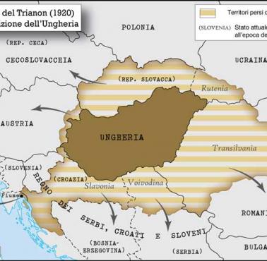 Rozbiory Węgier po traktacie w Trianon, 1920