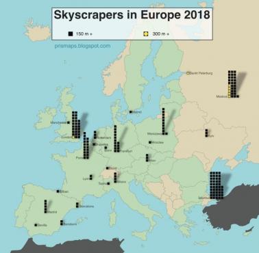 Drapacze chmur w Europie, 2018